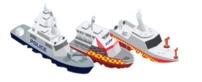 htsc Infographics - vessels