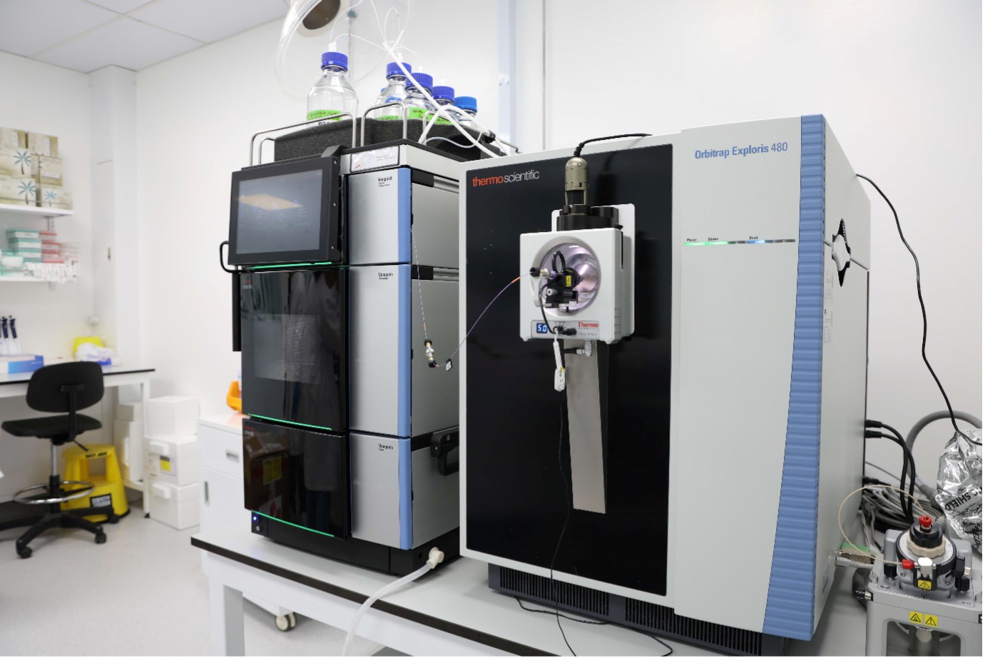 foundations of protein science