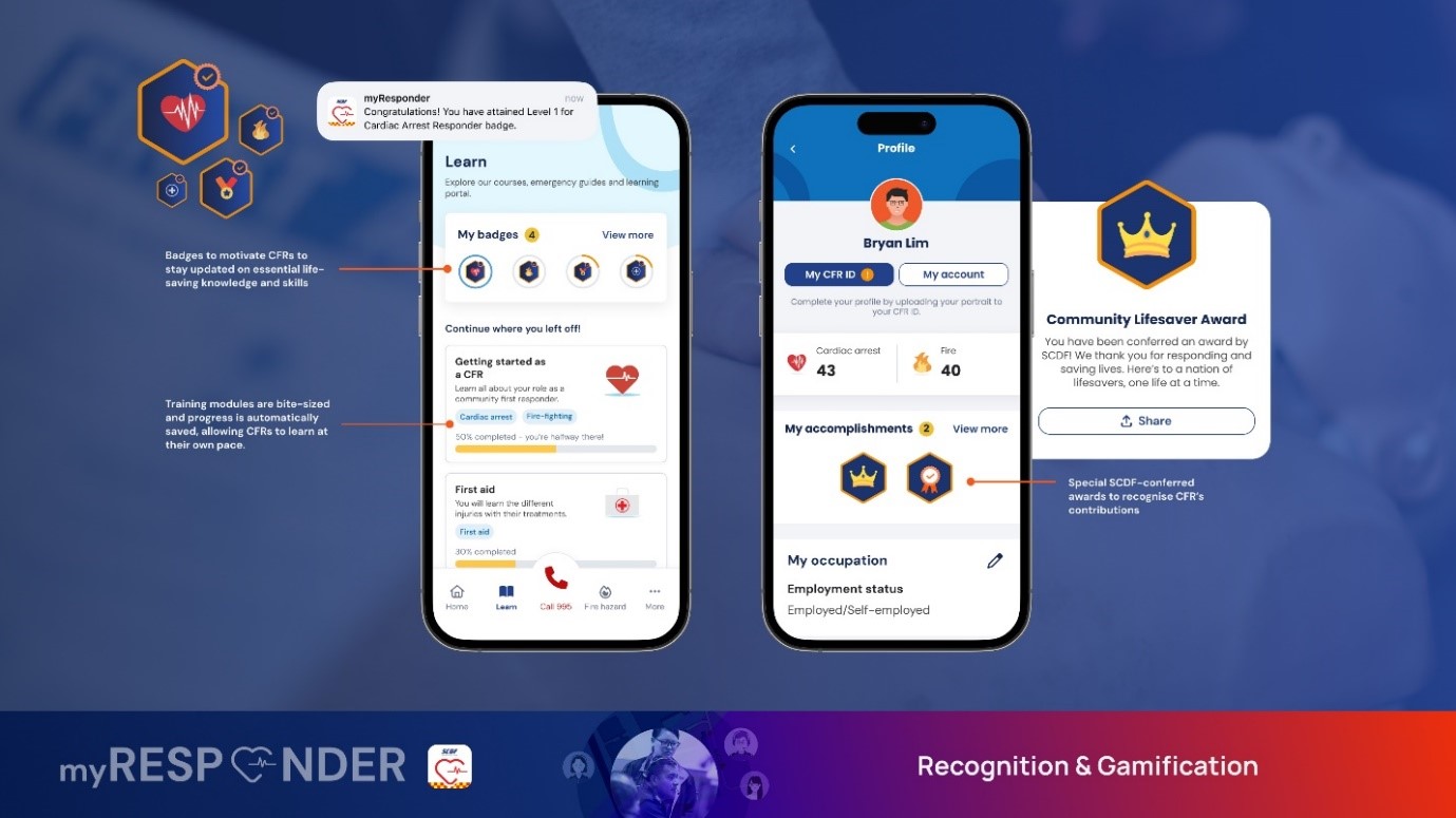 A side-by-side view of the MyResponder app's gamification features, including a user's badges, accomplishments, and a "Community Lifesaver Award" pop-up.