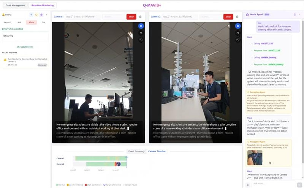Screenshot of a dashboard displaying video footage side by side.