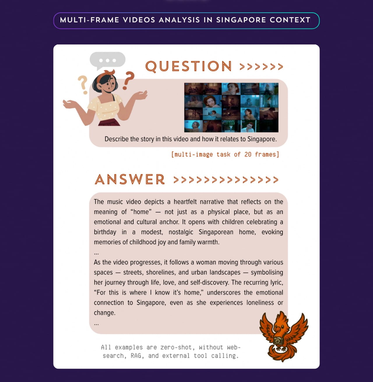 Screenshot of a multi-frame video analysis task focused on interpreting a music video narrative within Singapore context.