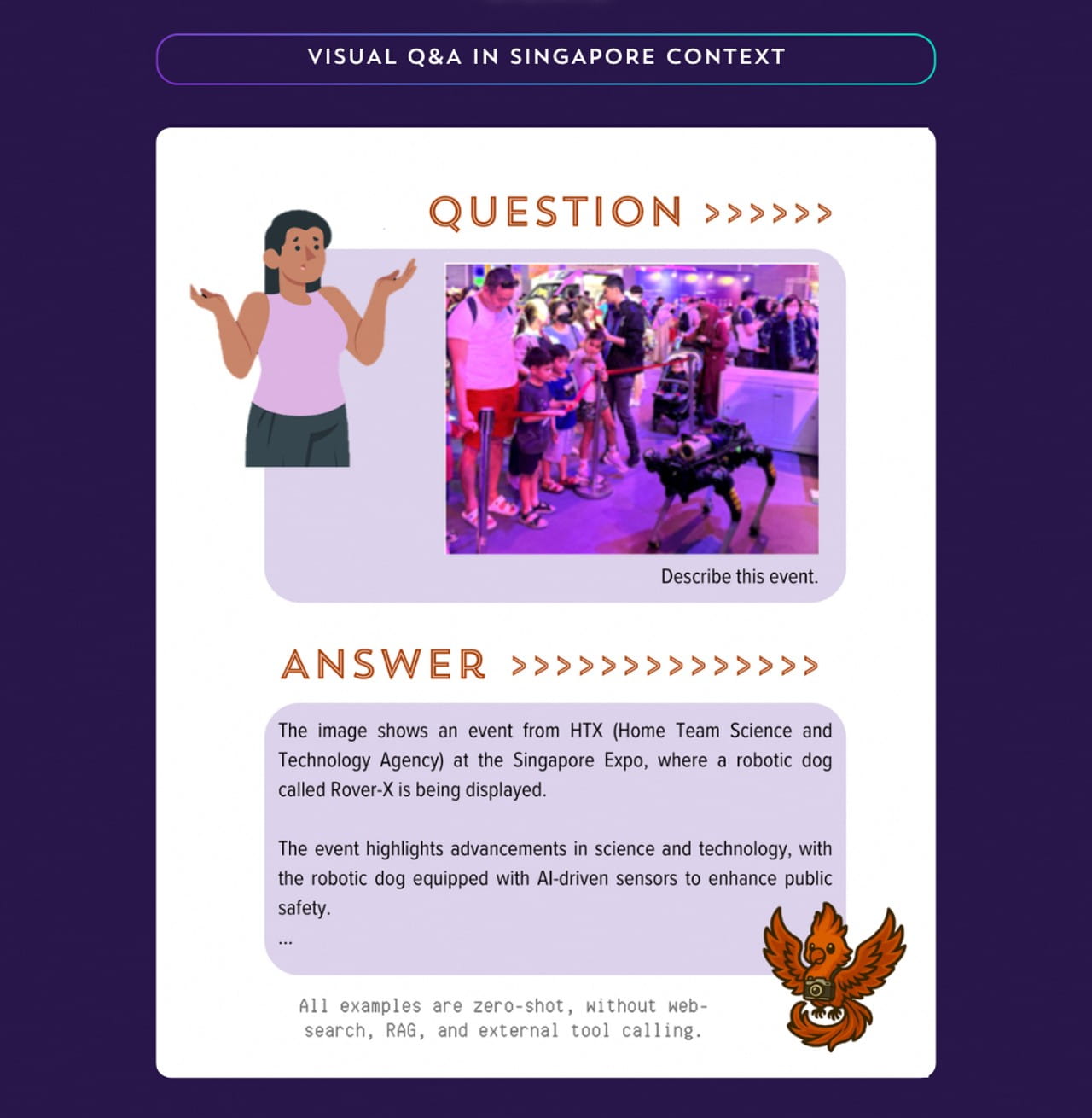 Screenshot of a visual Q&A demo in Singapore context showing a question with a photo of people observing a robotic dog at an expo.