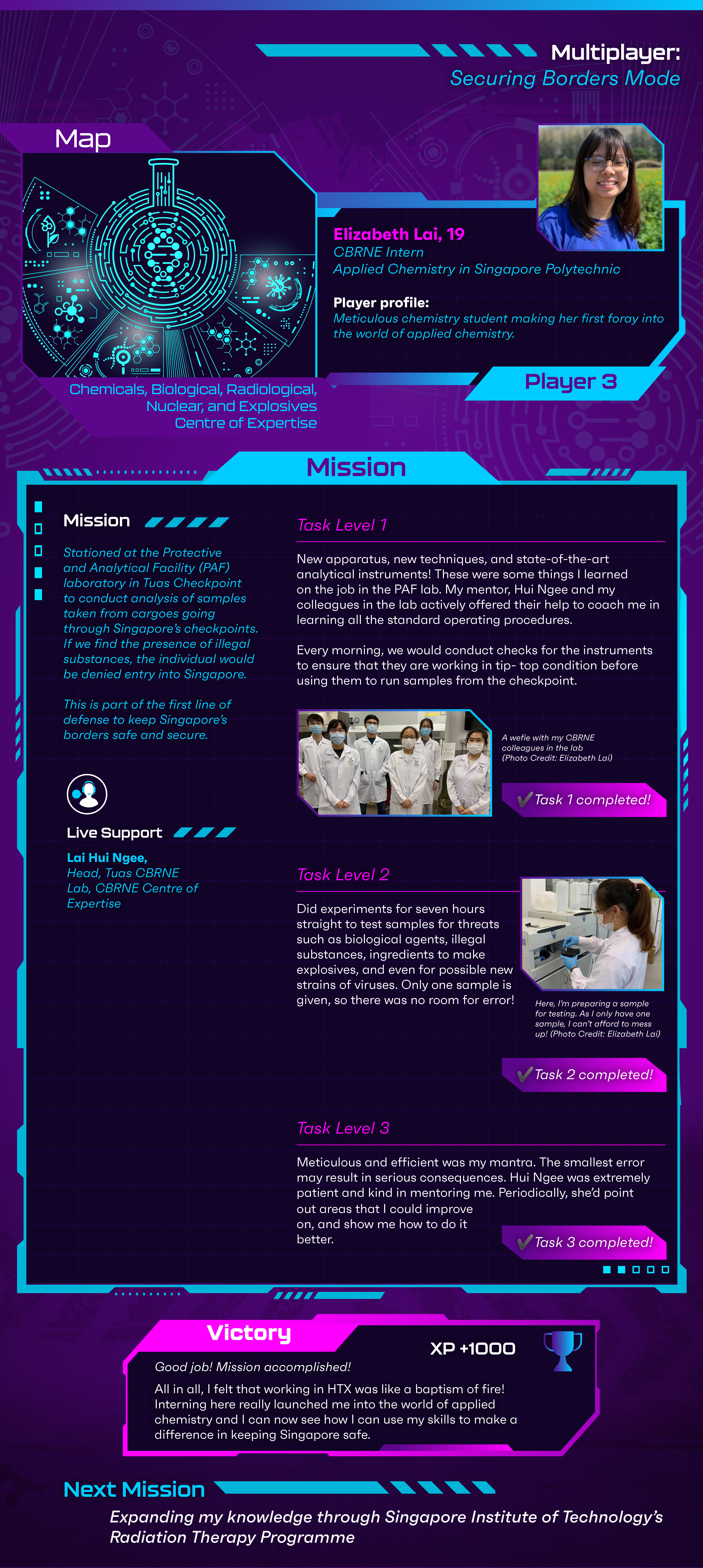 Gamified infographic of Elizabeth Lai’s CBRNE internship, showing tasks on operating analytical instruments, testing samples for dangerous substances, and improving lab precision, styled as video game mission levels.