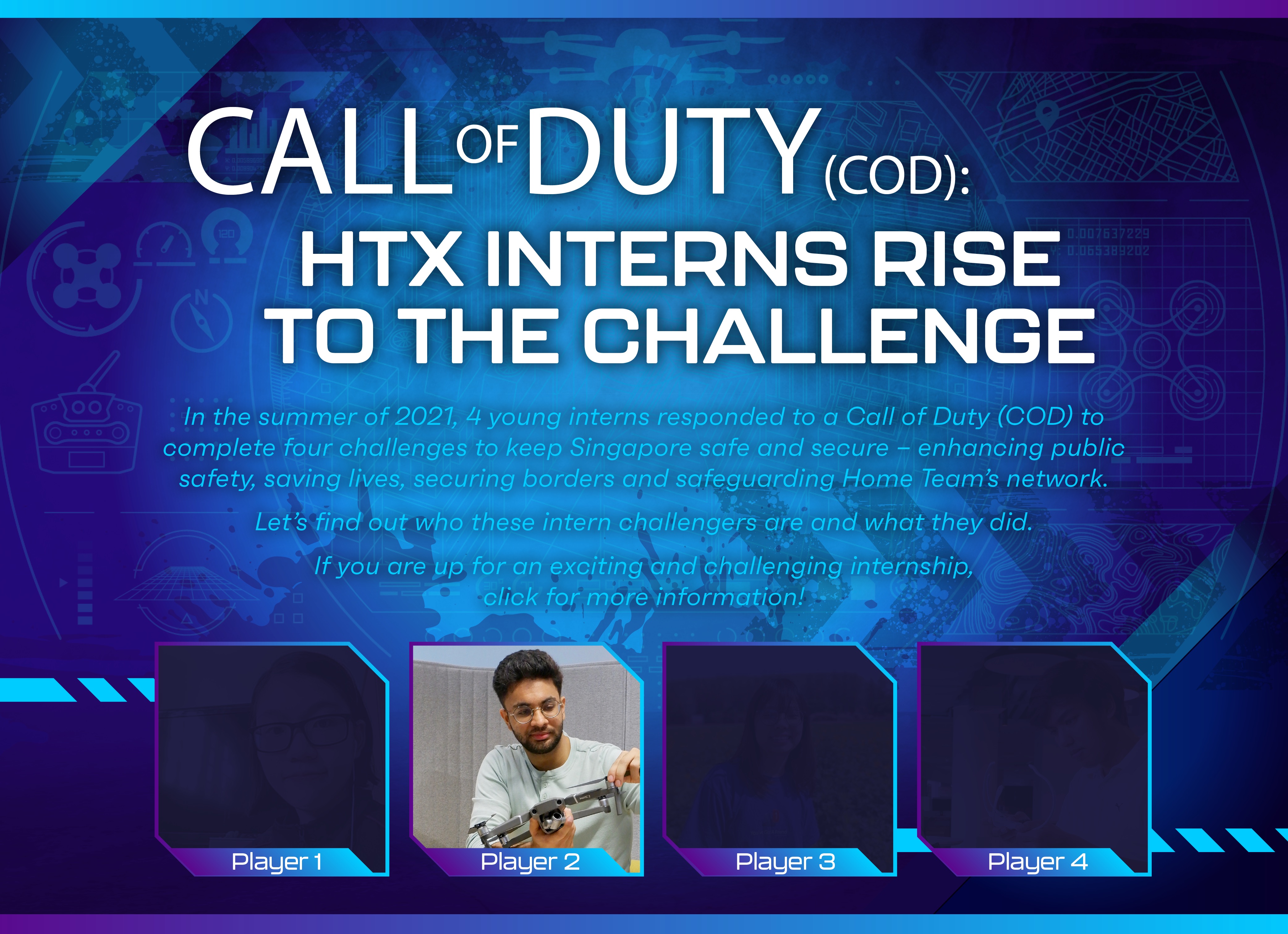 Game-themed graphic titled “Call of Duty: HTX Interns Rise to the Challenge,” introducing four interns. Player 2 shows Soham Sheel Saini holding a drone, while Player 1, Player 3, and Player 4 slots are dimmed silhouettes.