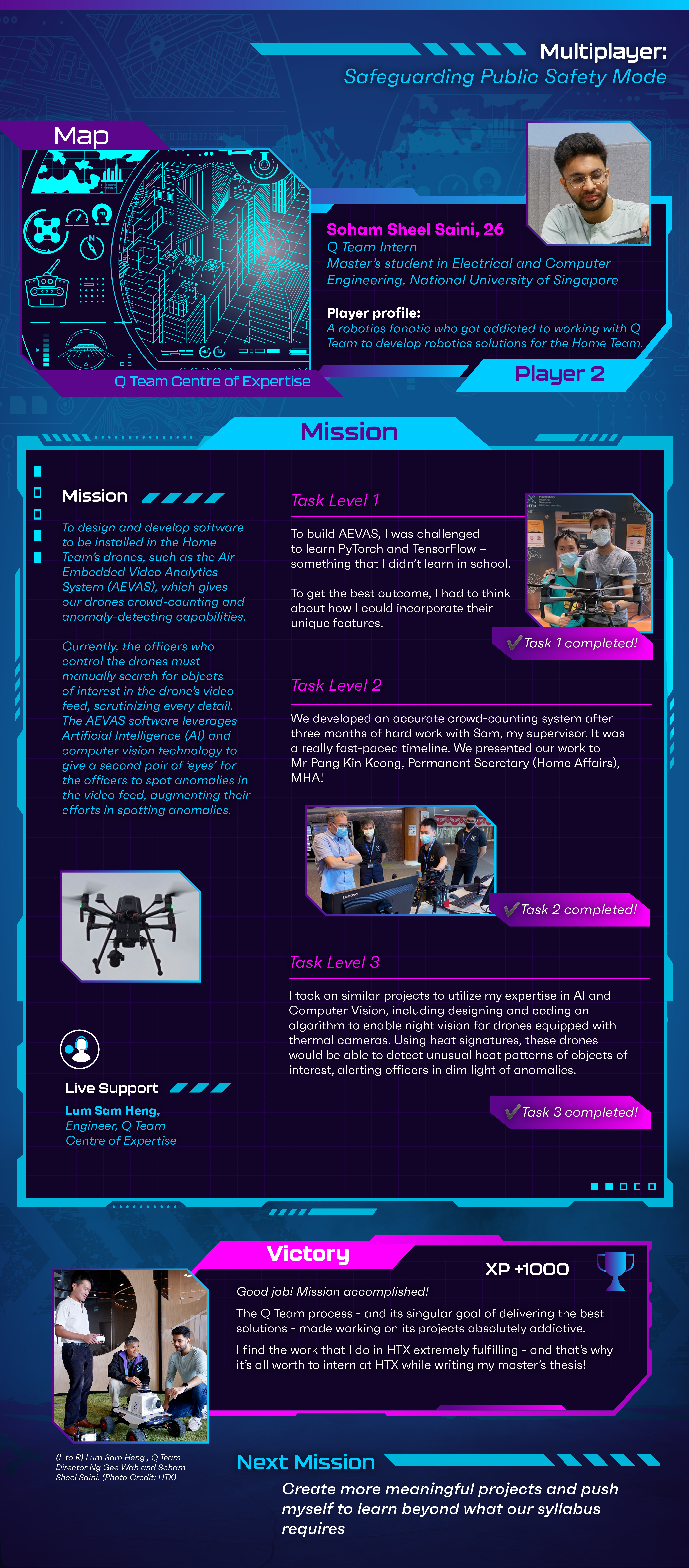Gamified infographic of Soham Sheel Saini’s Q Team internship, detailing his AI-powered drone software mission with tasks in PyTorch/TensorFlow, crowd-counting, and thermal vision projects, styled as video game mission levels.