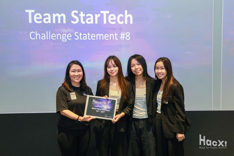 A group of women posing with a certificate.
