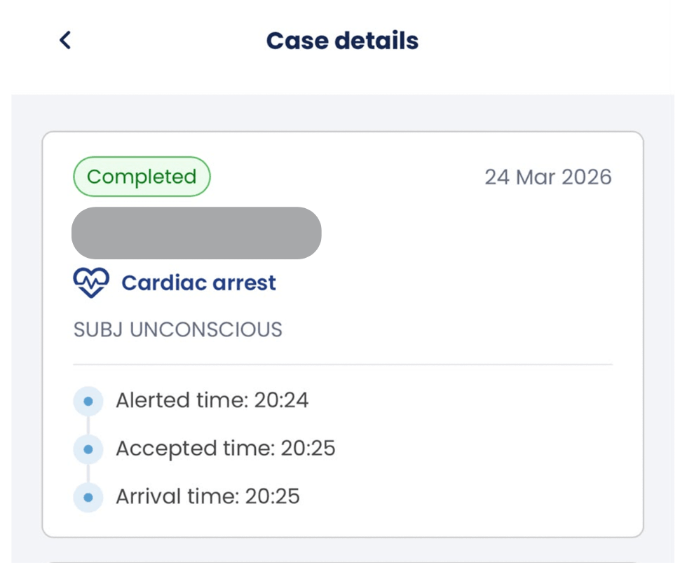 Screenshot of a case details panel showing a completed cardiac arrest emergency with subject unconscious. It includes alert, acceptance, and arrival times marked with blue dots, all occurring between 20:24 and 20:25 on 24 Mar 2026.