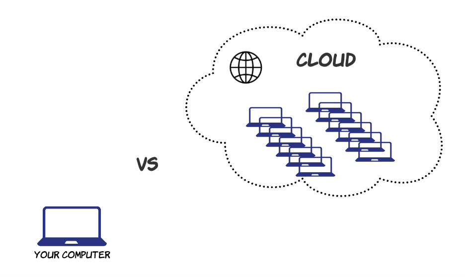cloud vs your computer